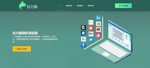 四、 比特指纹浏览器的多功嫩性