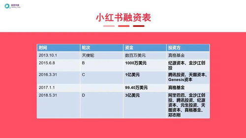 内容质量优先：打造差异化竞争优势