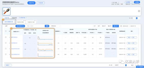 一、 亚马逊链接合并的背景与意义