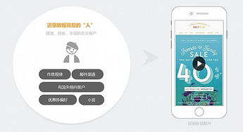 自动化工作流与营销效率提升