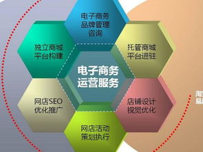 一、 电商流量困境：无销量如何影响搜索排名