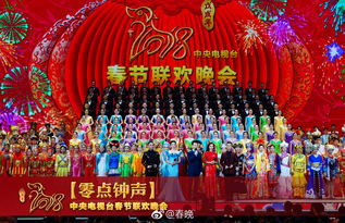 春晚流量红利， 助力京东拓展市场