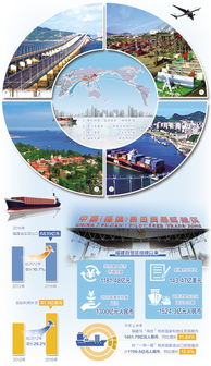 第三章：如何开拓海外市场