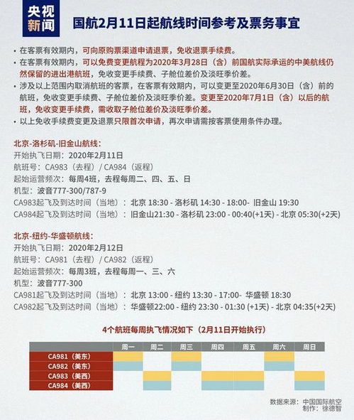 公司结构的税务影响