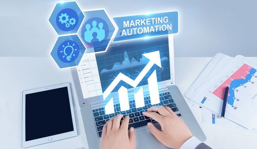 1. 附加值促销活动