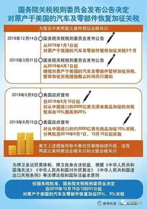 达摩盘在精准定位客户群体中的优势