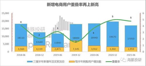 二、 拼多多流量来源渠道详解