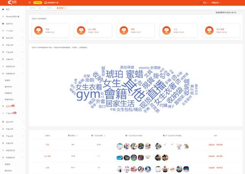 Shopee商家会员的优势与好处