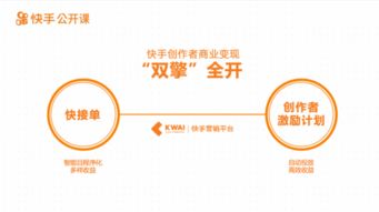 一、 创作者计划：流量变现的起点