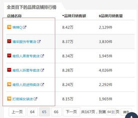 三、 拨打维权电话