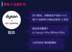 万相台：全域营销的新篇章