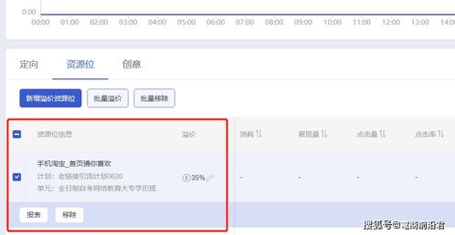 一、淘宝服装店推广的必要性