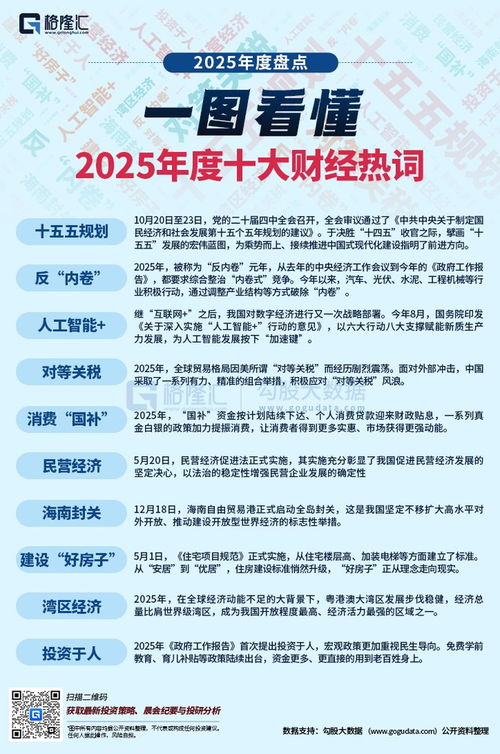 2025政策亮点：香港转口贸易额突破6,800亿港元， 高技术产品占比提升18个百分点
