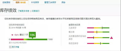 3. 旺季临时调整