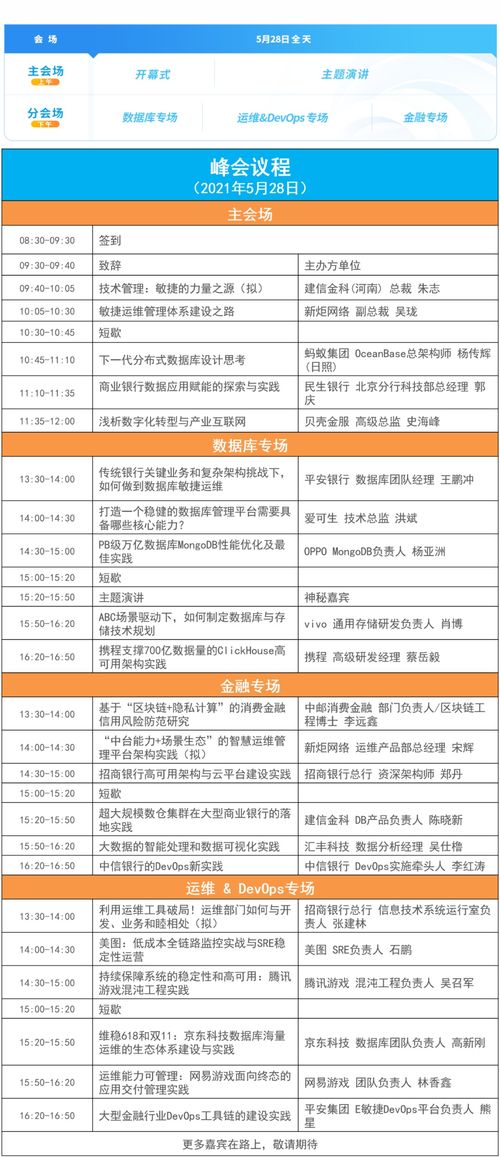 折扣率控制与促销活动效果