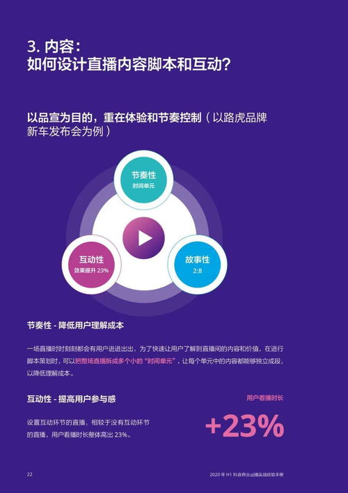 一、 社群定位与目标