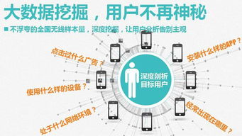 3. 线上推广的优势