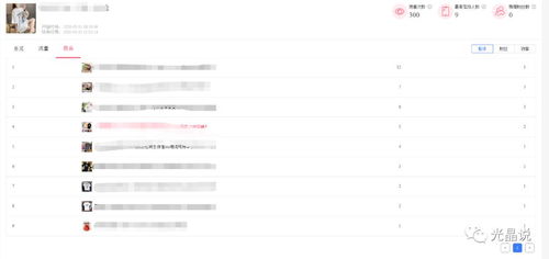 淘宝小号刷单的操作讲解