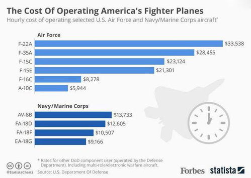 仓库配送：家门口的物流优势