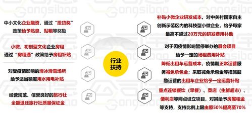 灵活的交货期限：满足不同买家的多样化需求