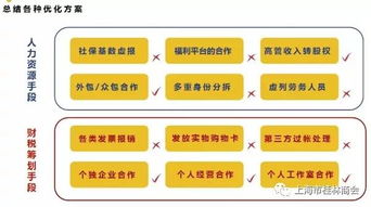 UPS海外仓尾程保险的核心保障范围