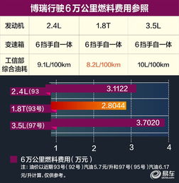 三、 退运报价的注意事项