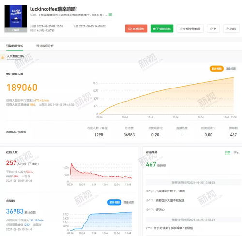5. 高质量制作