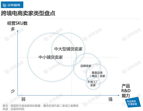 五、 定制服务：满足个性化需求