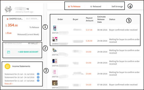 四、 无官方加急通道，但有技巧可循