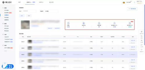 二、 京东店铺增加类目所需满足的条件