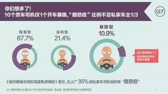 二、卡派货现象的成因与影响