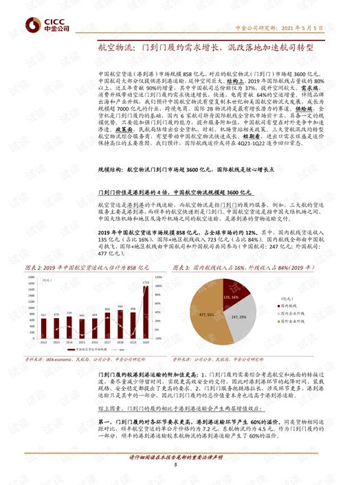 五、 装运条款与运输合同