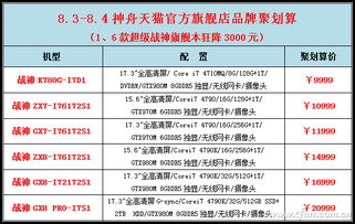 三、聚划算活动频率及持续时间