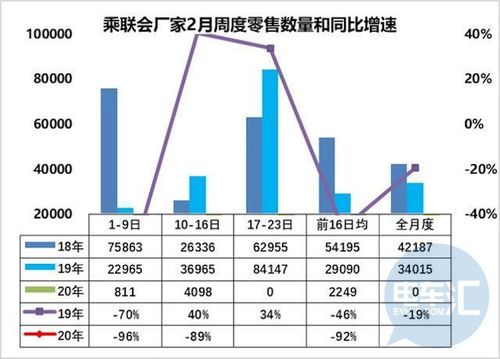 二、速卖通转化率骤降的原因分析