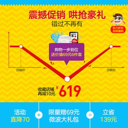 二、两者有何区别？