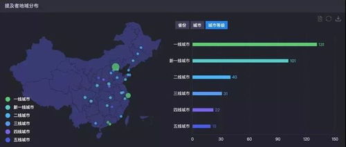 三、 张同学走红背后的三个逻辑