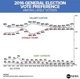 八、 商品选择与定价策略