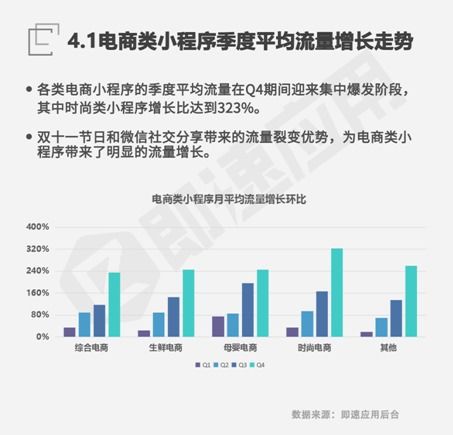 一、 电商运营的职业门槛与挑战