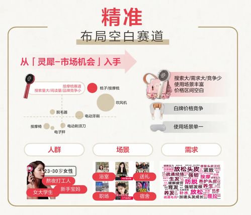 3. 违规发货处理