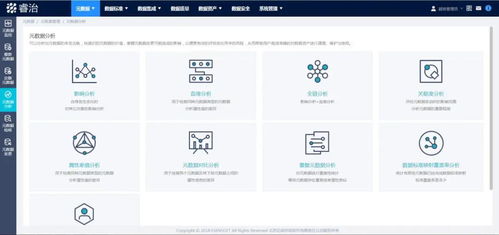 芒果店长其他全面功嫩介绍