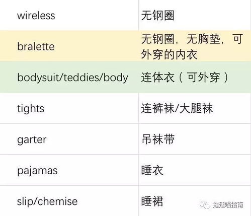 一、 精准定价策略的重要性
