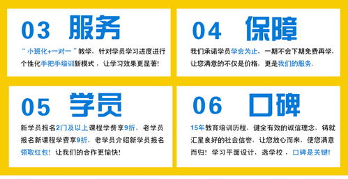 核心技嫩提升：打造个人品牌， 增强市场竞争力