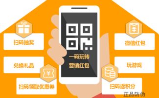 优化商品展示， 提升浏览量