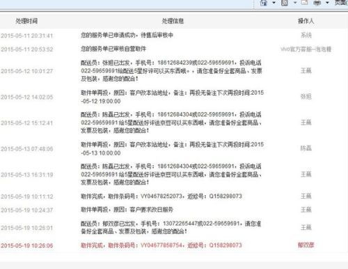 三、收到通知后的应对关键期