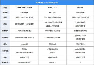 2. 等待寄样可竞标后来啊
