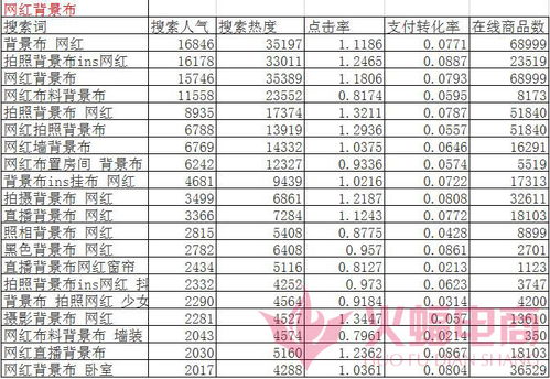 二、 评分的持续存在及其影响
