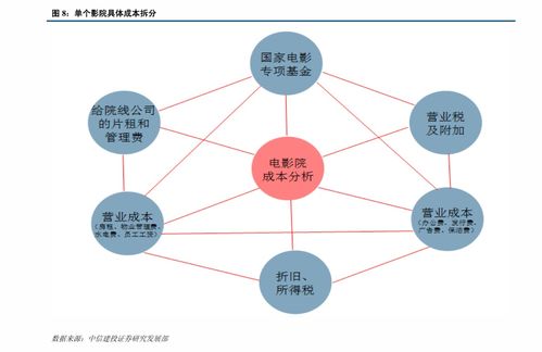 三、 淘宝清空购物车活动规则详解