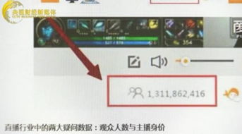 同步直播， 提高人气