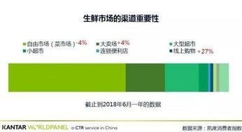 六、 东莞的海外仓优势