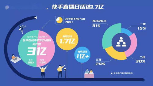 二、热点选择与创意融入